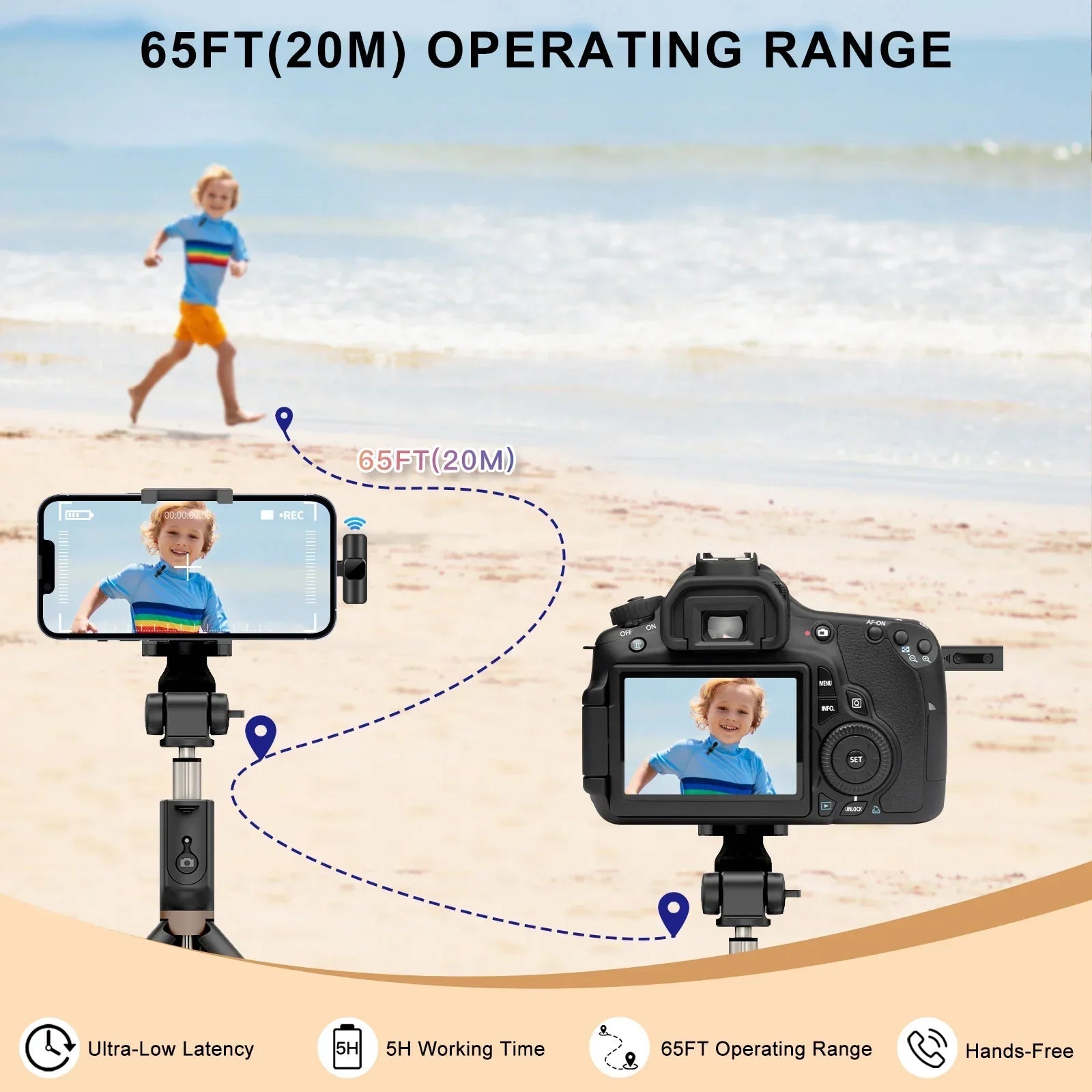 Wireless Lavalier Microphone for iPhone Android Live Recording - Big Mike